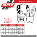 RDX F4 Boxing Sparring Gloves Pink/Black-Nyrkkeilyhanskat-RDX-8oz-Aminopörssi